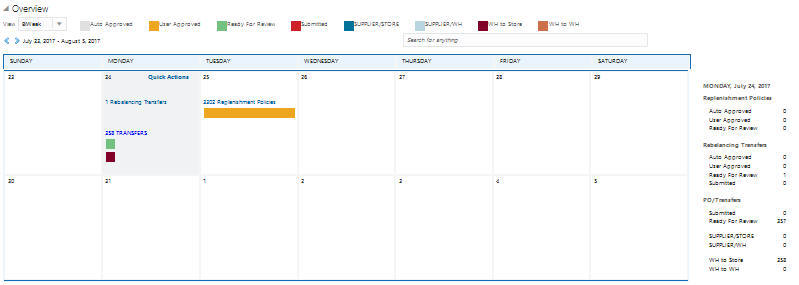 Description of Figure 1-6 follows Description of Figure 1-6 follows