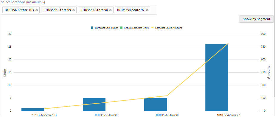 Description of Figure 1-17 follows Description of Figure 1-17 follows