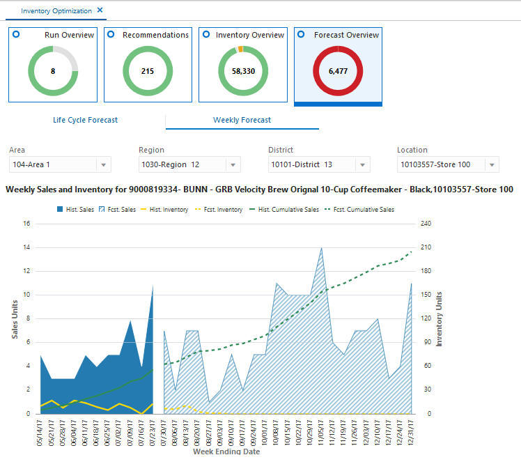 Description of Figure 1-18 follows Description of Figure 1-18 follows