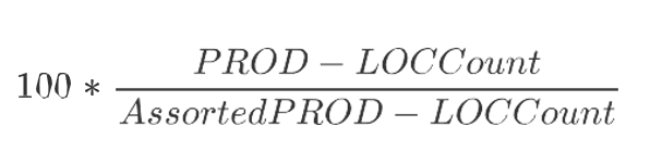 Alert PROD-LOC % calculation
