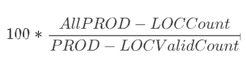 Calculation Calculation