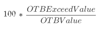 Calculation