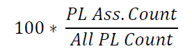 Calculation Calculation