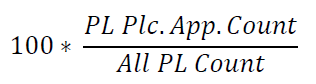 Calculation Calculation