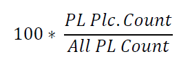 Calculation Calculation
