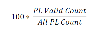 Calculation Calculation