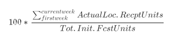 Calculation Calculation