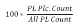 Calculation Calculation