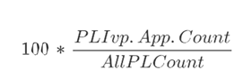 Calculation Calculation