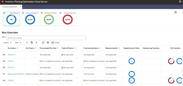 Description of Figure 2-3 follows Description of Figure 2-3 follows