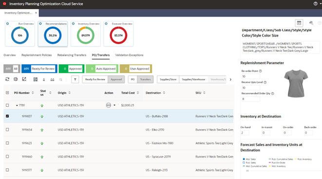 Description of Figure 2-9 follows Description of Figure 2-9 follows