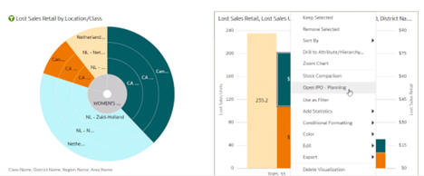 This image shows launch into inventory planning.