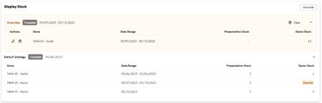 This image shows the overrides table