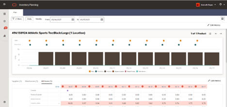 This image shows the Plan View.