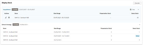 This image shows an unpublished table.