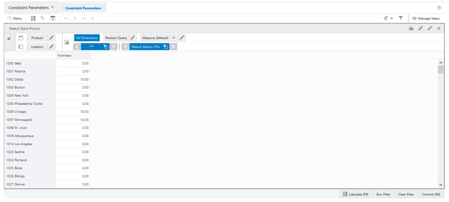 Default Store Priority View Default Store Priority View