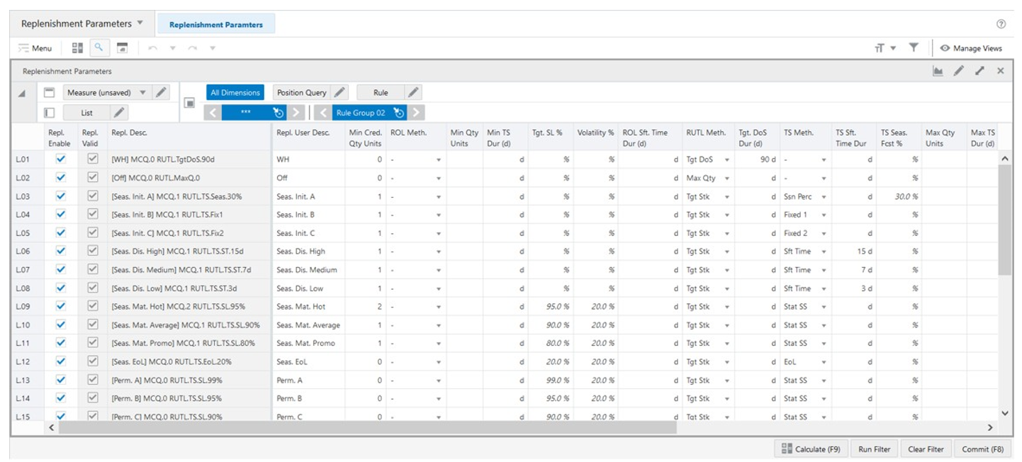 Replenishment Parameters View Replenishment Parameters View