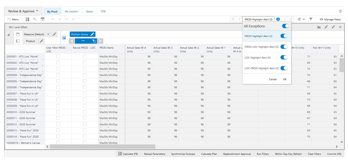 Item Level (R & A) View Item Level (R & A) View