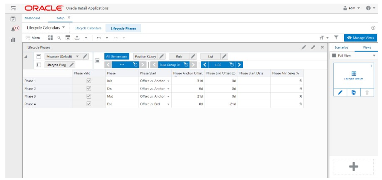 Lifecycle Phases View Lifecycle Phases View