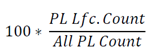 Calculation Calculation