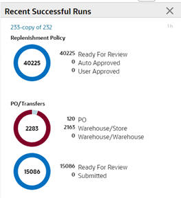 Description of Figure 2-3 follows