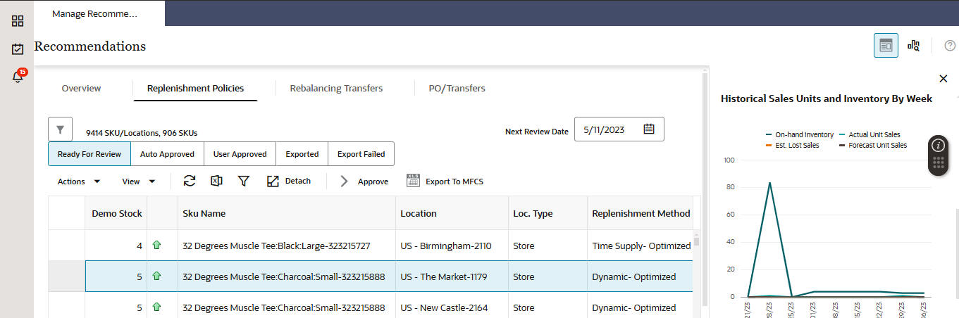 Description of Figure 2-5 follows