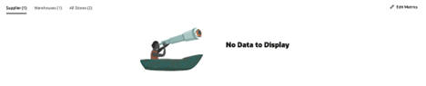 This image shows no data to display message.