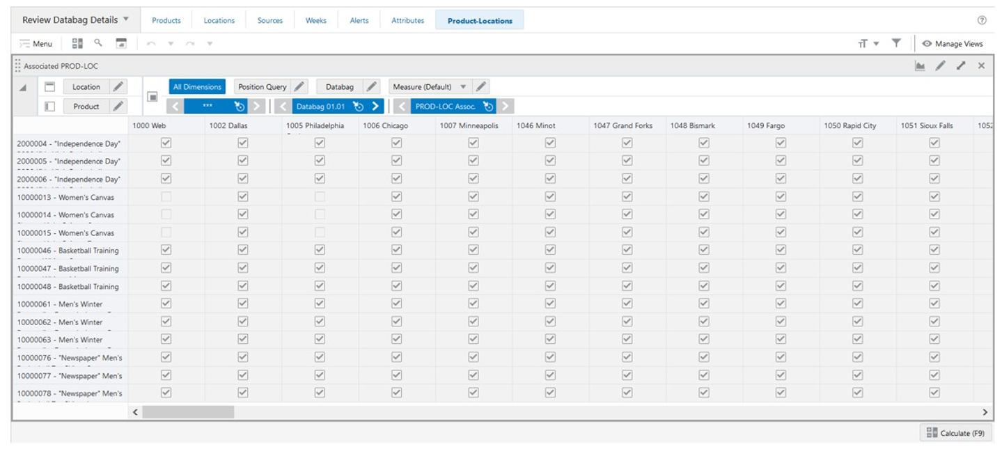 Associated Product-Location View Associated Product-Location View