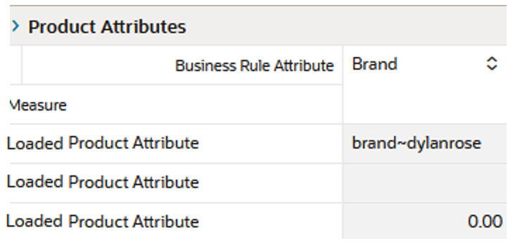 Product Attributes View Product Attributes View
