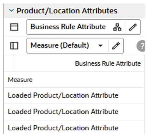 Product/Location Attributes View Product/Location Attributes View