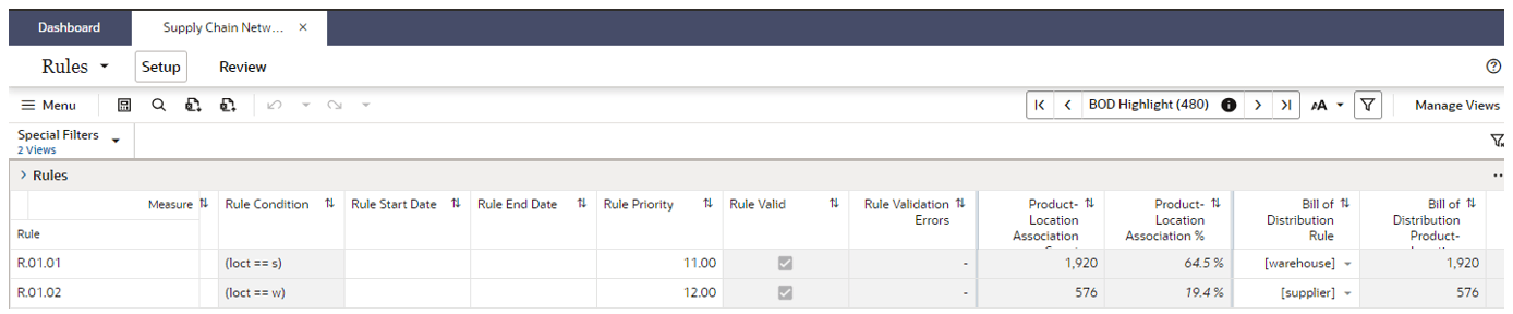Define the Supply Chain Network Rules