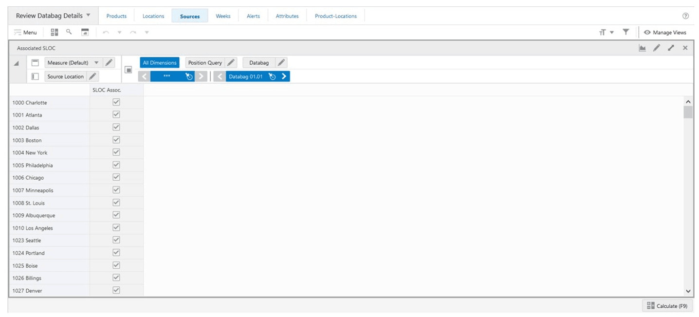 Associated SLOC View