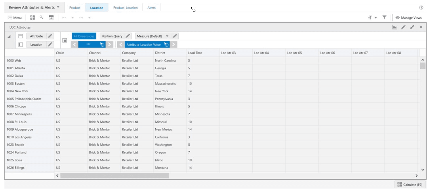 Location Attributes View