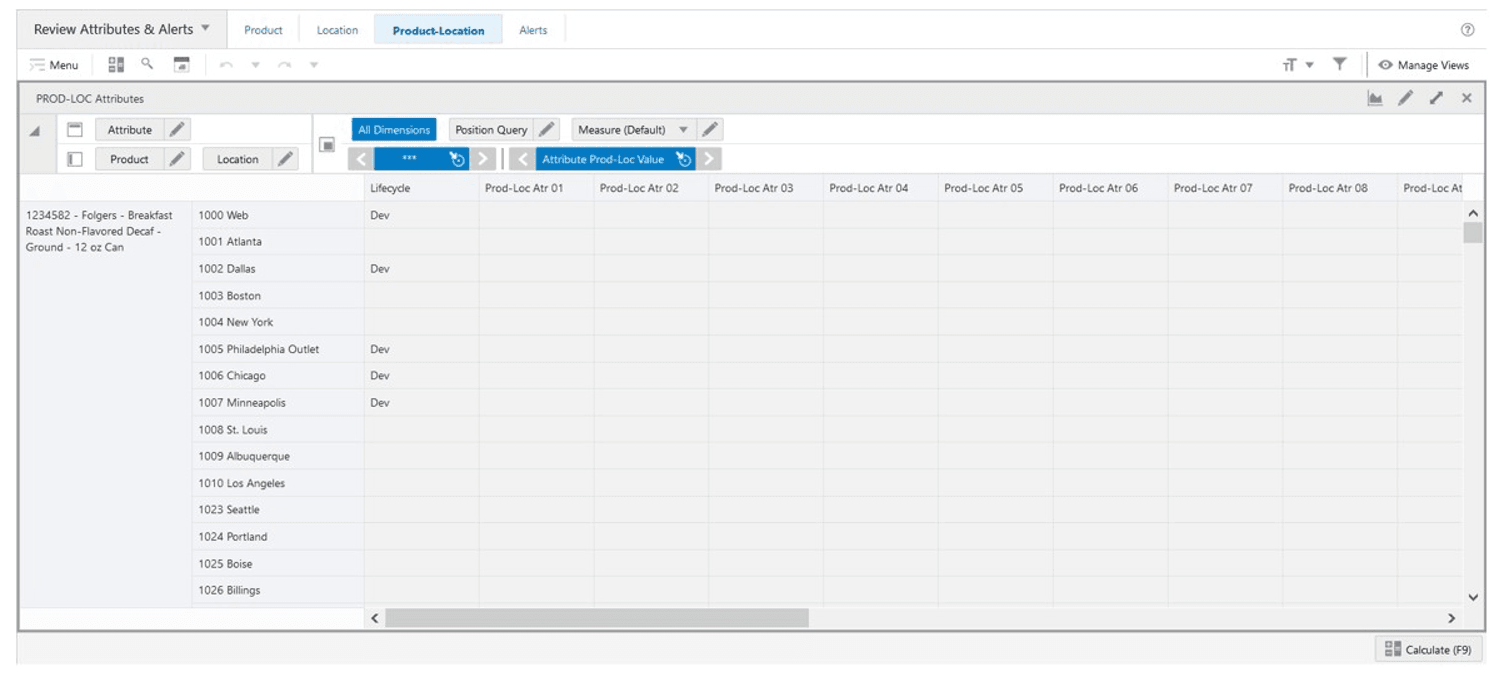 Product-Location Attributes View