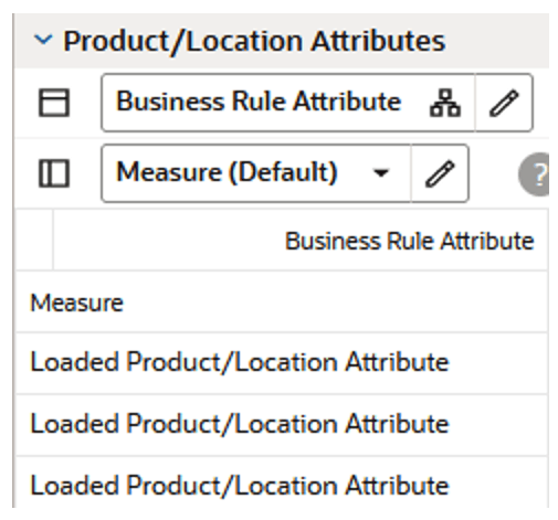 Product/Location Attributes View