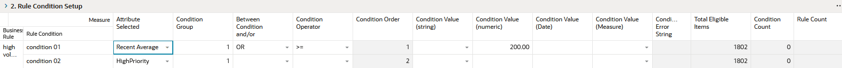 Rule Condition Setup View