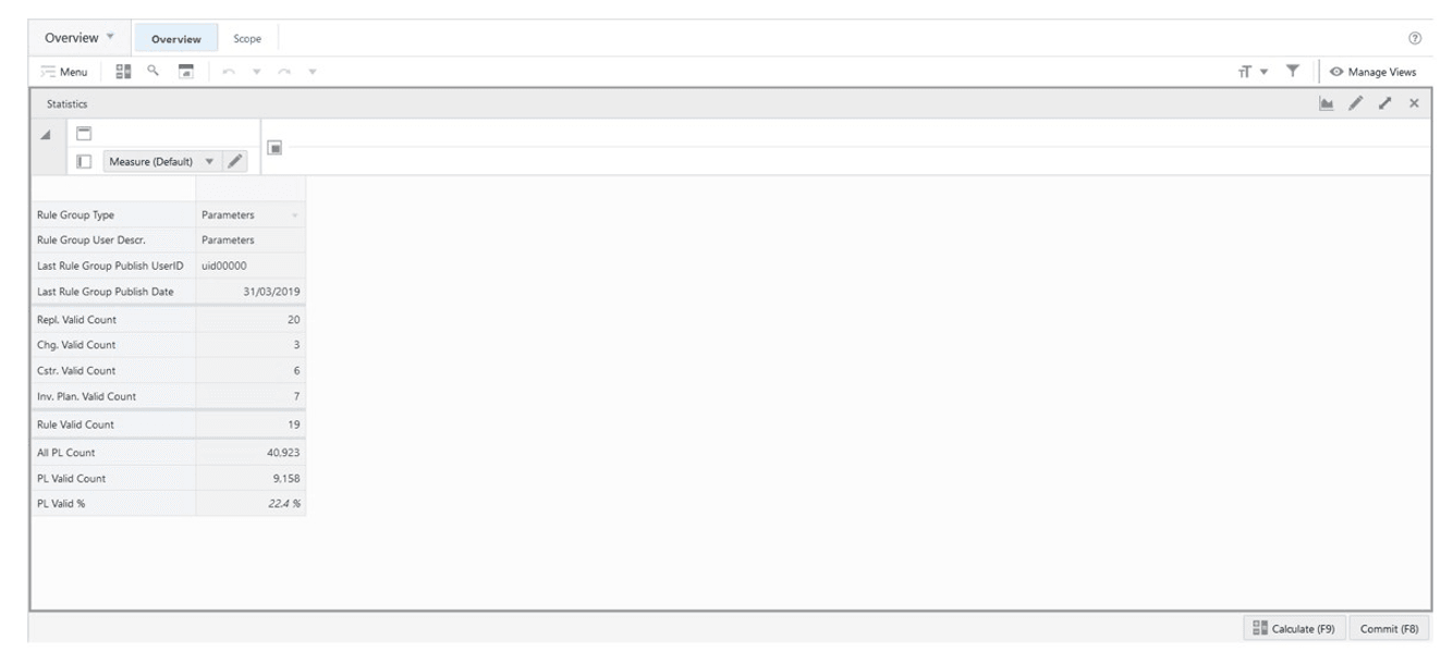 Statistics View Statistics View