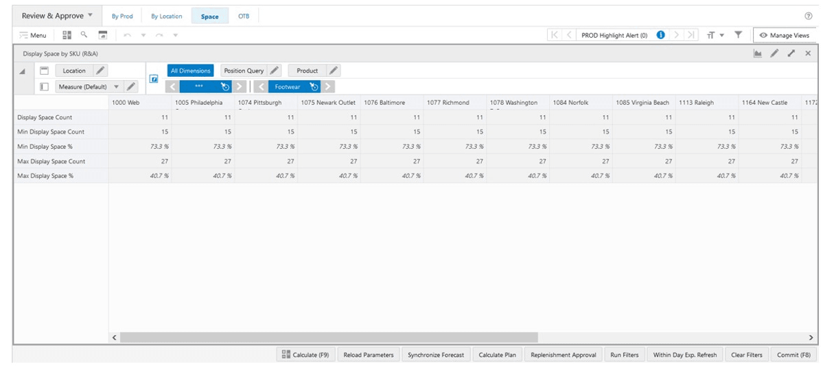 Display Space by Item (R & A) View Display Space by Item (R & A) View