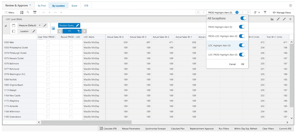 Location Level (R & A) View Location Level (R & A) View