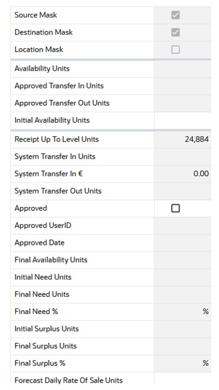 Locations View Locations View