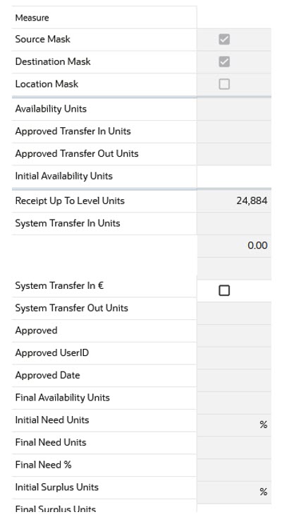 Locations View Locations View