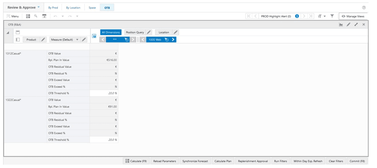 Open-to-Buy (R & A) View Open-to-Buy (R & A) View