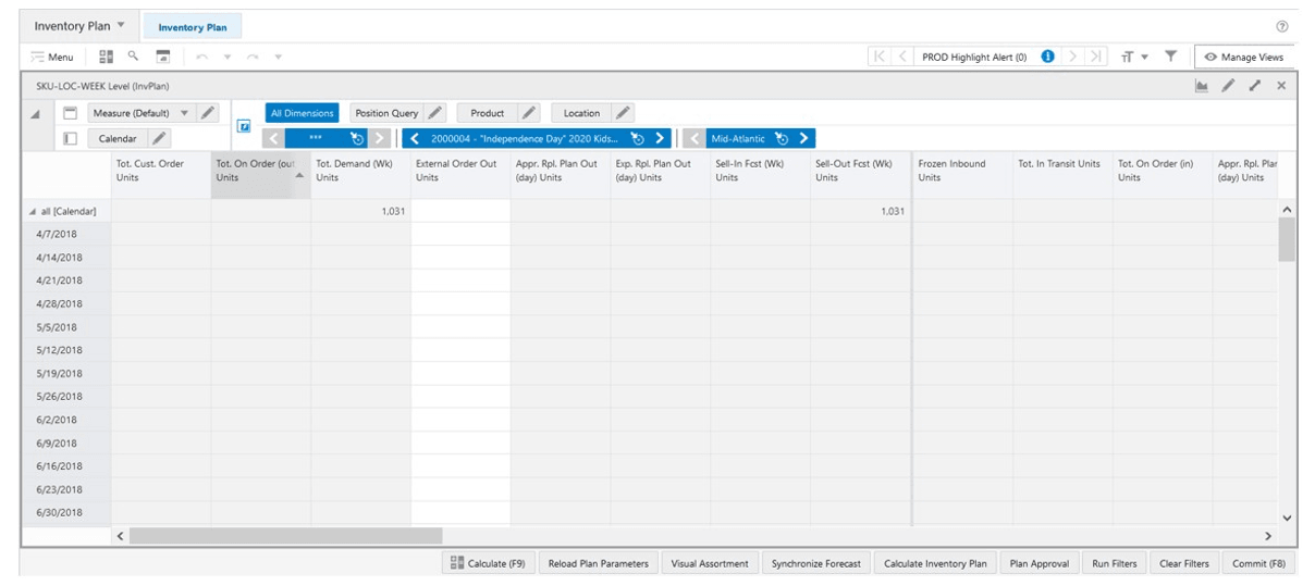 Item-Location-Week Level (InvPlan) View Item-Location-Week Level (InvPlan) View