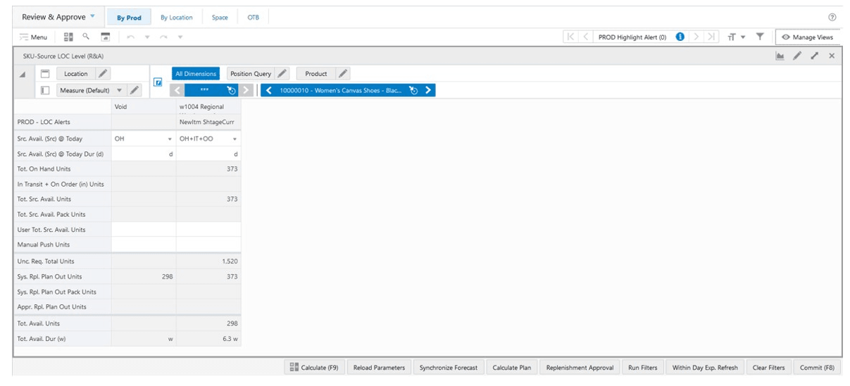 Item-Source Location Level (R & A) View Item-Source Location Level (R & A) View