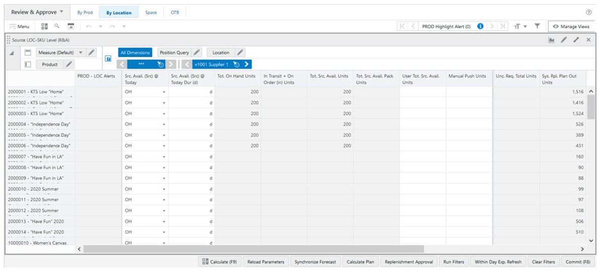 Source Location-Item Level (R & A) View Source Location-Item Level (R & A) View