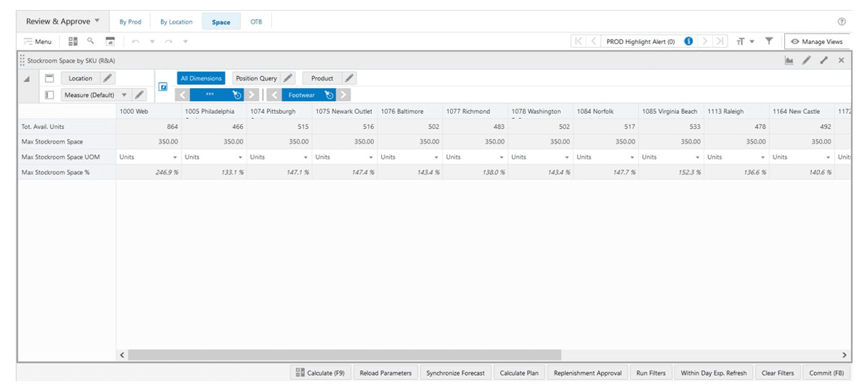 Stockroom Space by Item (R & A) View Stockroom Space by Item (R & A) View