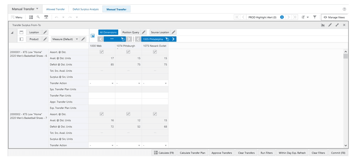 Transfer Surplus From-To View Transfer Surplus From-To View