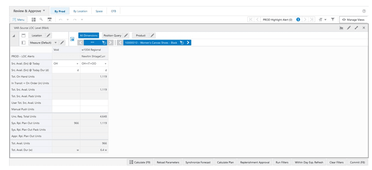 Parent-Source Location Level (R & A) View Parent-Source Location Level (R & A) View