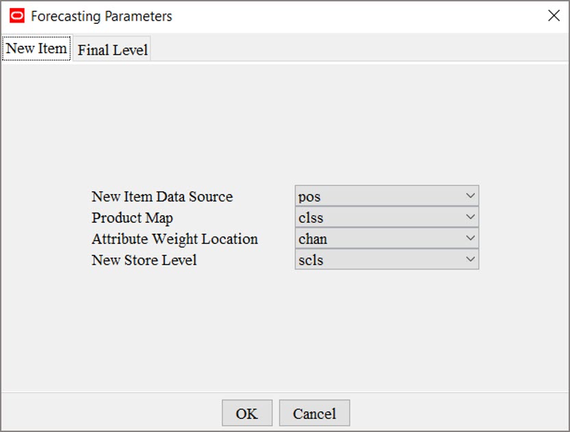 Like Item Parameters