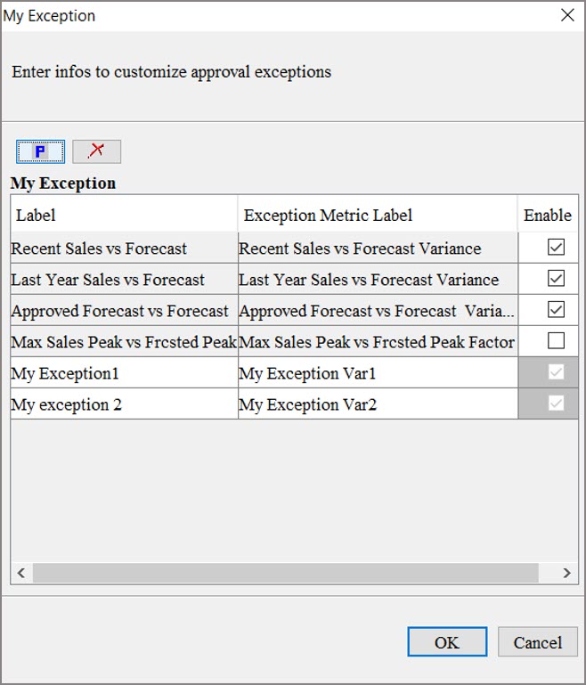 Add New Custom Exceptions